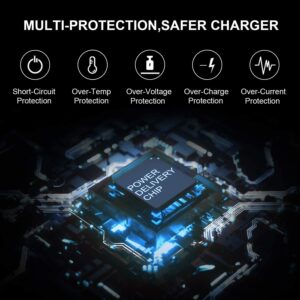 Coreykin Charger for HP Laptop Computer Smart Blue Tip, Compatible with Pavilion - Image 4