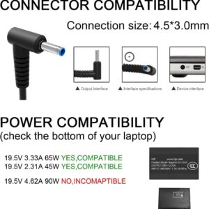 Coreykin Charger for HP Laptop Computer Smart Blue Tip, Compatible with Pavilion - Image 3