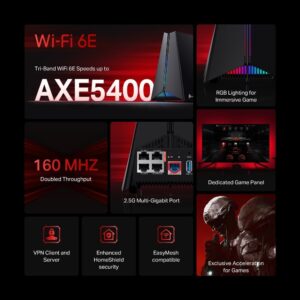 TP-Link Archer GXE75 AXE5400 Tri-Band Wi-Fi 6E Gaming Router - Image 6